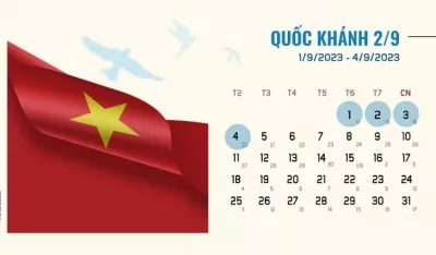 Dịp nghỉ lễ Quốc khánh 2/9 có thể xuất hiện bão