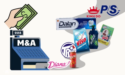 Vì sao nhiều thương hiệu quốc dân 'vang bóng một thời' biến mất?