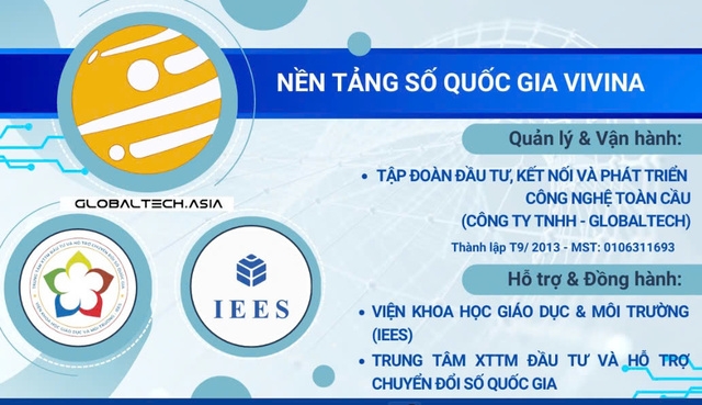NỀN TẢNG SỐ QUỐC GIA VIVINA TỔ CHỨC TOẠ ĐÀM VỀ CƠ HỘI HỢP TÁC VÀ CHUYỂN ĐỔI SỐ CHO DOANH NGHIỆP VIỆT