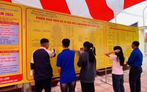 Năm 2025: Bùng nổ tuyển dụng nhân sự AI, công nghệ và kỹ năng số