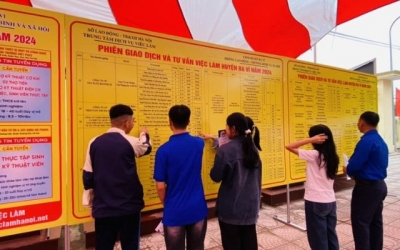 Năm 2025: Bùng nổ tuyển dụng nhân sự AI, công nghệ và kỹ năng số