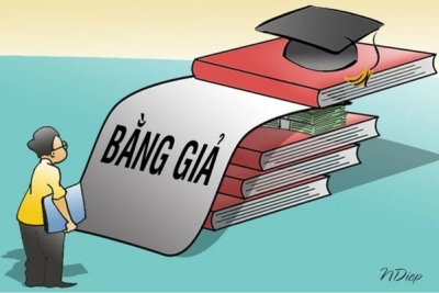 Nâng cao cảnh giác, tăng cường kỹ năng nhận biết hồ sơ giả