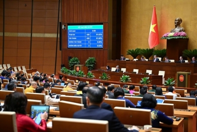 Chấp nhận rủi ro trong hoạt động khoa học, công nghệ và đổi mới sáng tạo