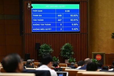 Hải Phòng sẽ có Khu thương mại tự do với nhiều cơ chế vượt trội