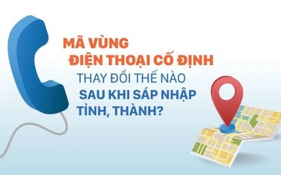 Mã vùng điện thoại cố định thay đổi thế nào sau khi sáp nhập tỉnh, thành?