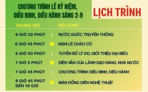 Lịch trình lễ diễu binh, diễu hành dịp Quốc khánh 2-9