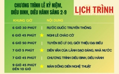 Lịch trình lễ diễu binh, diễu hành dịp Quốc khánh 2-9