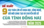[Infographic] 9 bài toán lớn nào được Đồng Nai đề xuất về khoa học, công nghệ, đổi mới sáng tạo và chuyển đổi số?