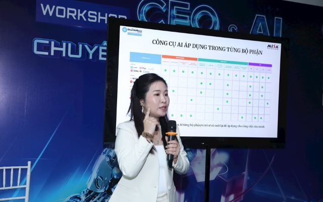 Ứng dụng AI cho doanh nghiệp nhỏ: Nhiều cơ hội, lắm rào cản