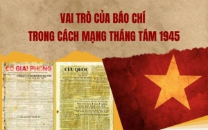 Vai trò của báo chí trong Cách mạng Tháng Tám 1945