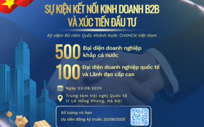 Chương trình kết nối Kinh doanh B2B và Xúc tiến đầu tư