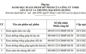 Công ty mỹ phẩm Đăng Dương bị phạt vì sản xuất mỹ phẩm không đúng công thức