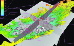 Ứng dụng công nghệ số để tối ưu nguồn lực