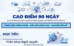 Phát động cao điểm “90 ngày cụ thể hóa các Nghị quyết của HĐND thành phố Hà Nội về khoa học công nghệ, đổi mới sáng tạo và chuyển đổi số”