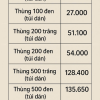 [Thùng 500 đen] Khẩu Trang 5D Nhật Ninh