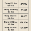 [Thùng 100 trắng] Khẩu Trang 5D Nhật Ninh