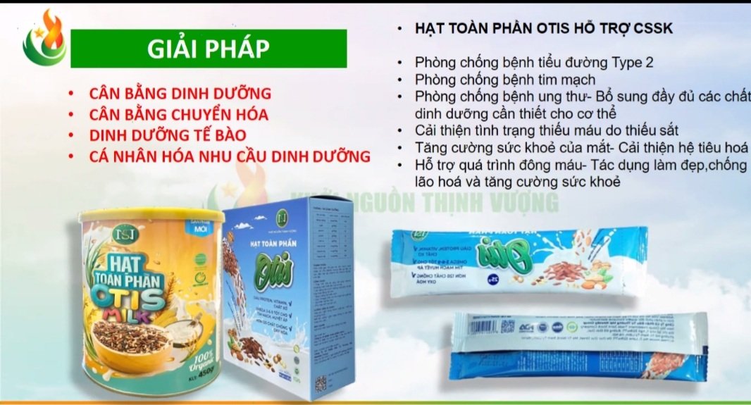 Sức Khỏe Việt