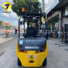 XE NÂNG ĐIỆN NGỒI KOMATSU FE25H-1