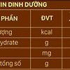 Nước Yến Sào Gip Nest Đường Phèn Quỳnh Anh Hộp 72 Lọ x 70ml