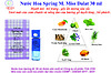 Nước Hoa Spring M. Miss Dalat 30 ml . Hương Hoa , lá, rau mùi  , cỏ , gỗ , mạnh mẽ gây ấn tượng sâu sắc