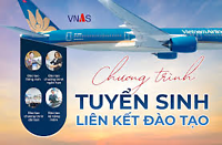 TUYỂN DỤNG NHÂN SỰ  NGÀNH HÀNG KHÔNG VNAS