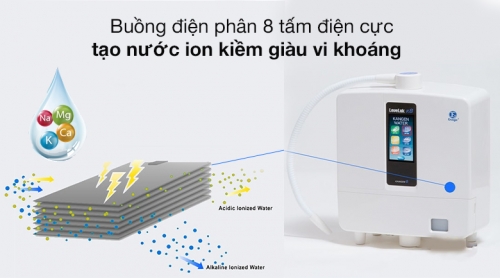 Máy lọc nước ion kiềm Kangen LeveLuk K8 8 tấm điện cực